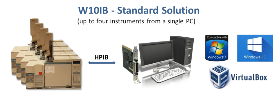 W10IB - Standard W10IB - Standard Solution